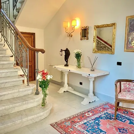 Bed & Breakfast Florentia Home *